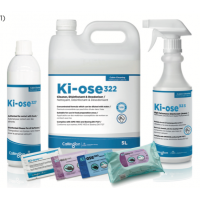 PRODUITS SANITAIRES
