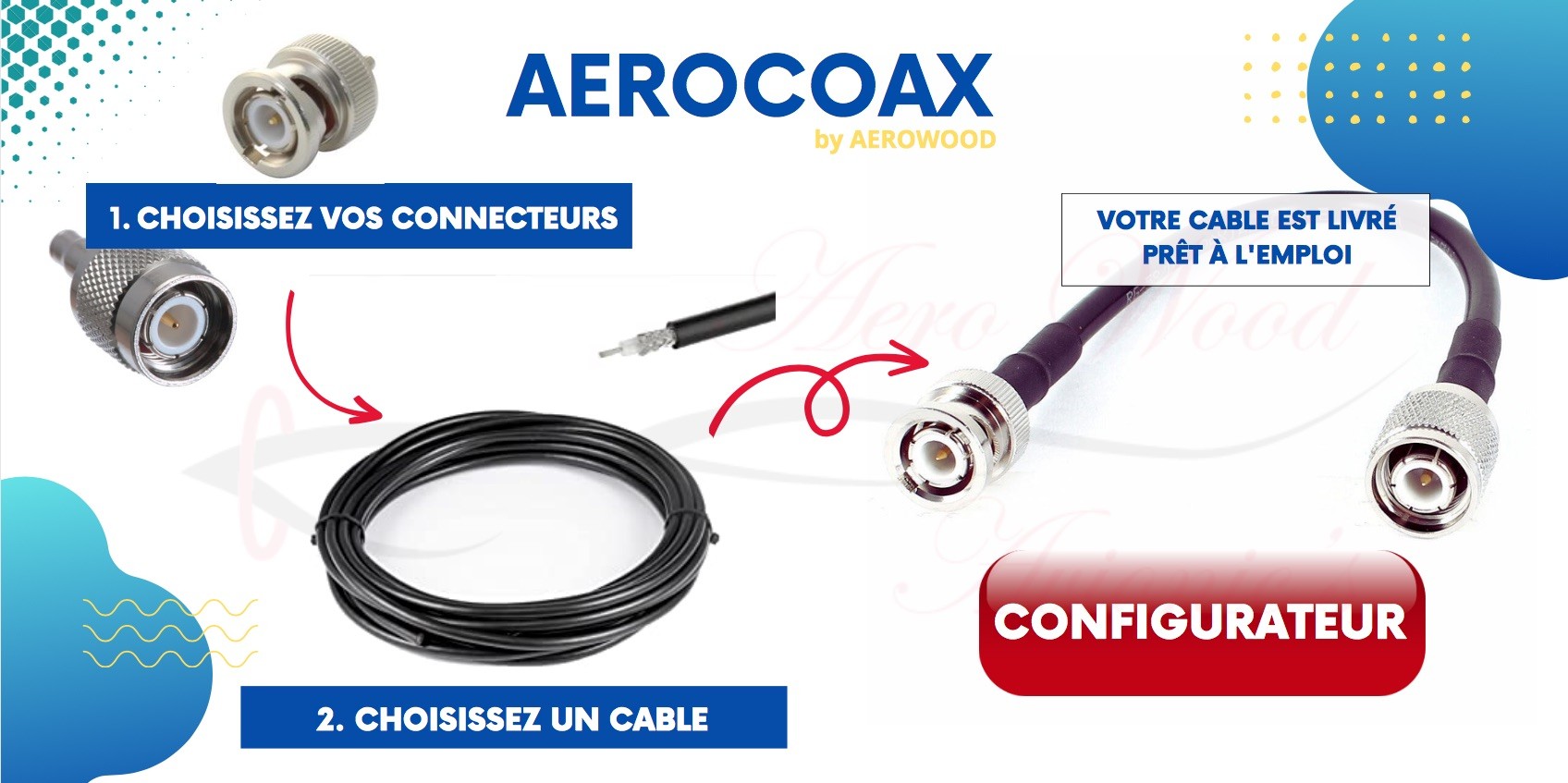 AéroCoax